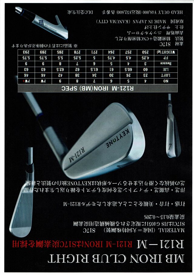 キートン アイアン【KEYTONE R121-M IRON HEAD】＊シャフト、グリップ別売