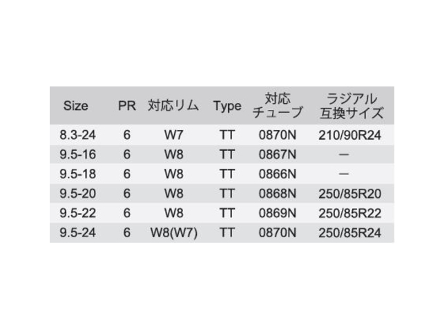 15様　完成写真　うんていタイプA 幅＋10cm 背面半分ボルダリング WTKNR2525M-16N | 外径ホルダ ウェッジロック方式 WTKN-N型（外