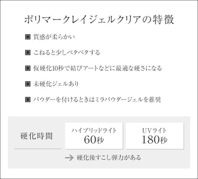 ラブリーポリマークレイジェル4m クリア