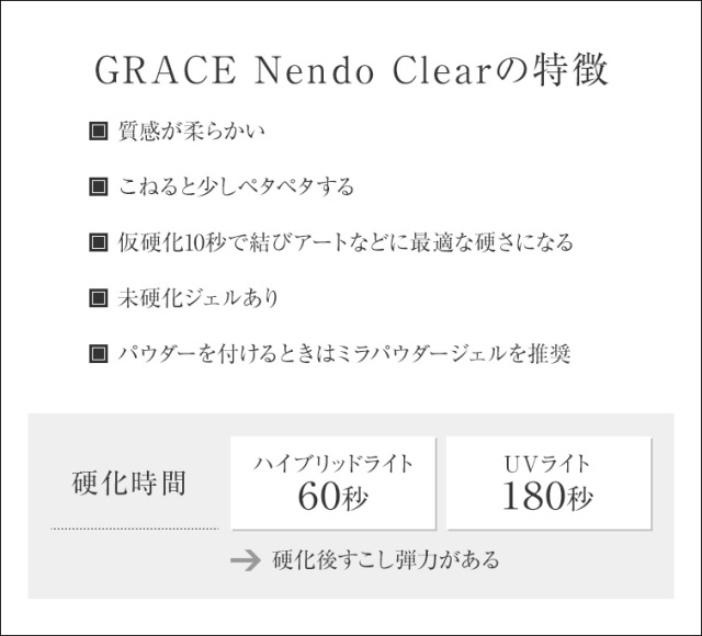 GRACE Nendo Clear 4ml