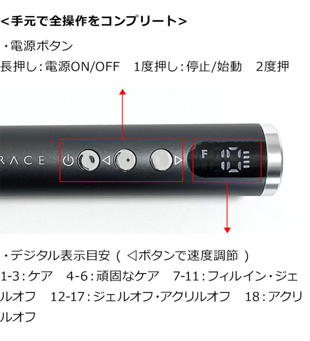 スピードル コードレス