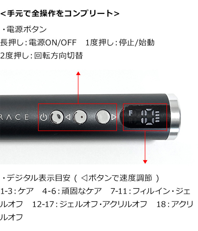 スピードル コードレス