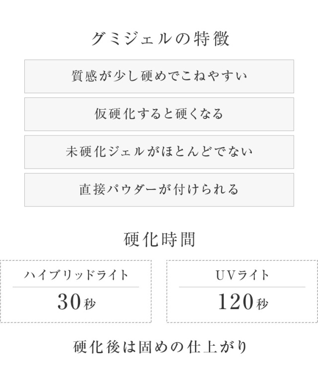 ラブリーグミジェルクリア