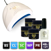  HEMAフリー アシッドレスプライマー&ベース・クリア・スカルプ・ワイプレストップ各15ml＋48Wライトセット