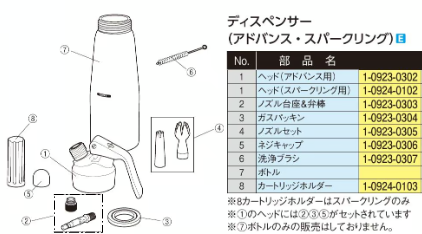 エスプーマ アドバンスディスペンサー 部品 4番 ノズル(口金