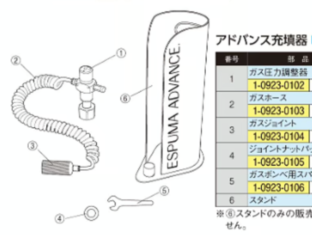 エスプーマ アドバンスディスペンサー 部品 3番 ガスパッキン