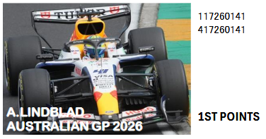 【ミニチャンプス(117260141)ご予約商品4/29締切】1/18 ビザキャッシュ RB VCARB03 A.リンドブラッド オーストラリアGP 2026 初ポイント 予価：税込￥46200
