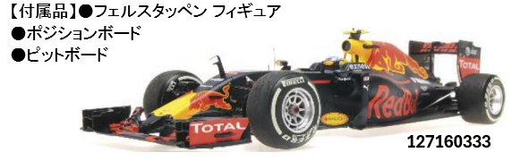 【ミニチャンプス(127160333)ご予約商品8/16締切】1/12 レッドブル RB12 M.フェルスタッペン 2016年スペインGP 優勝 フィギュア・ピットボード・ポジションボード付 予価：税込￥162800