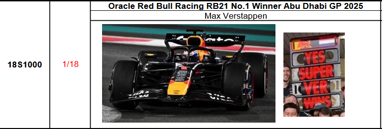 スパーク製　1/18 レッドブルRB21 日本GP フェルスタッペン車 スパーク(18S1000)ご予約商品1/25締切】1/18 レッドブル RB21 M