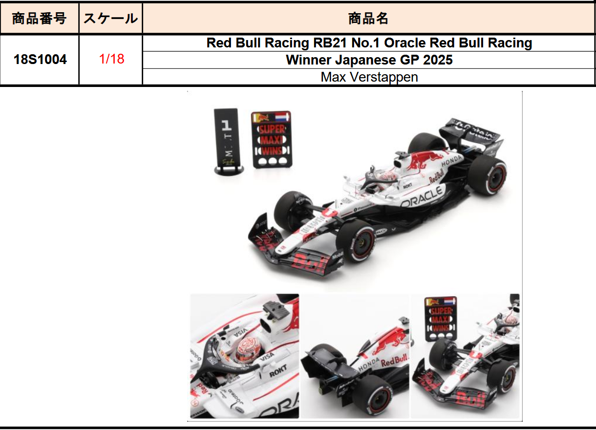 再生産・新規ご予約商品】【スパーク(18S1004)ご予約商品1/27締切】1