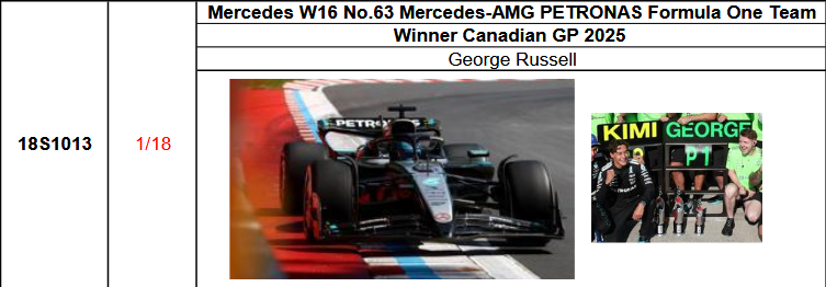 価格変更1/18 シュコー クーパーT51 1959 イギリスGP限定1000台 Cooper F1 T51 #12 Jack Brabham British GP Winner 1959 World