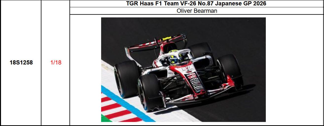 【スパーク(18S1258)ご予約商品6/28締切】1/18 ハースF1 VF-26 O.ベアマン 2026年日本GP No.87 予価：税込￥34650