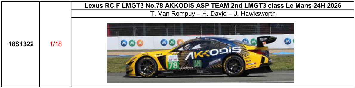 【スパーク(18S1322)ご予約商品8/9締切】1/18 Lexus RC F LMGT3 No.78 AKKODIS ASP TEAM 2nd LMGT3 class Le Mans 24H 2026 T. Van Rompuy - H. David - J. Hawksworth 予価：税込￥37400