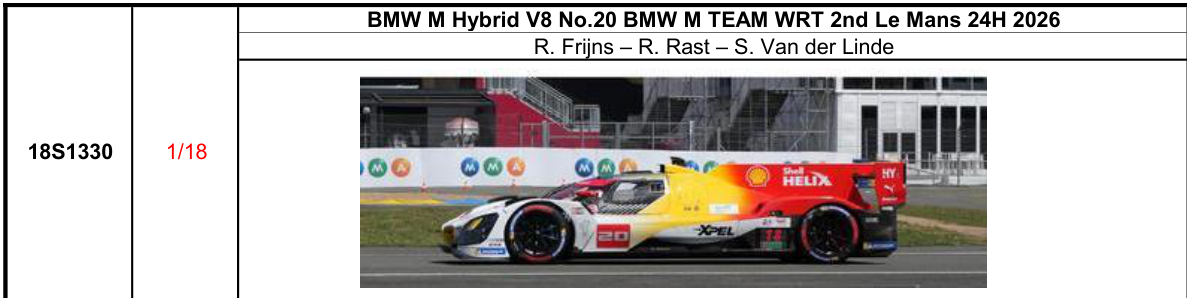 【スパーク(18S1330)ご予約商品8/9締切】1/18 BMW M Hybrid V8 No.20 BMW M TEAM WRT 2nd Le Mans 24H 2026 R. Frijns - R. Rast - S. Van der Linde 予価：税込￥37400