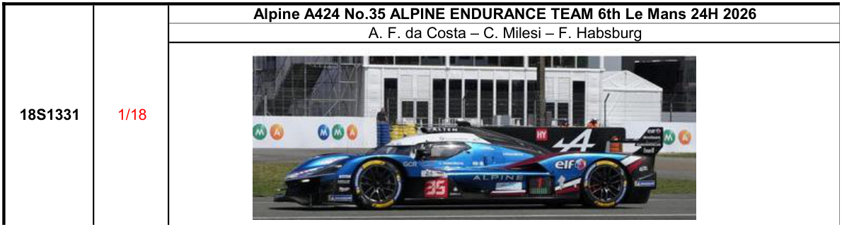 【スパーク(18S1331)ご予約商品8/9締切】1/18 Alpine A424 No.35 ALPINE ENDURANCE TEAM 6th Le Mans 24H 2026 A. F. da Costa - C. Milesi - F. Habsburg 予価：税込￥37400