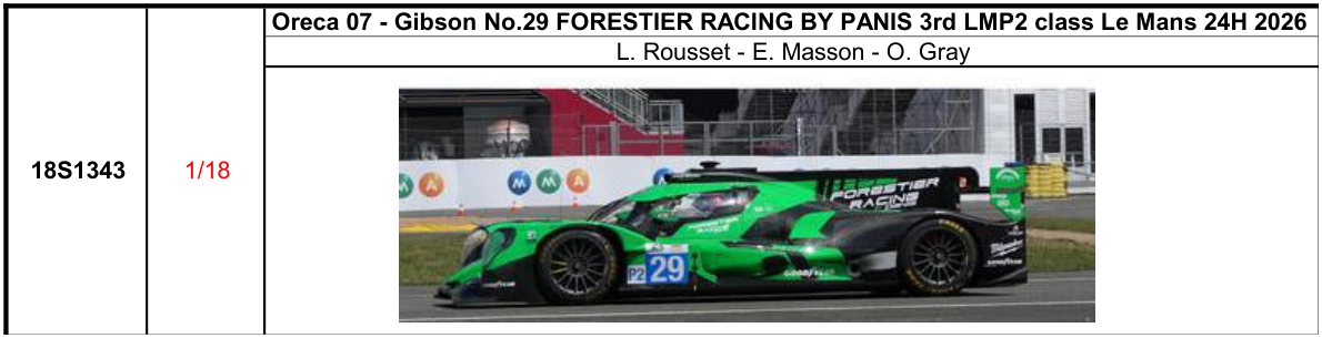 【スパーク(18S1343)ご予約商品8/9締切】1/18 Oreca 07 - Gibson No.29 FORESTIER RACING BY PANIS 3rd LMP2 class Le Mans 24H 2026 L. Rousset - E. Masson - O. Gray 予価：税込￥37400