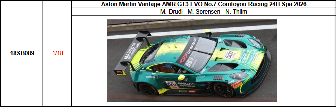 【スパーク(18SB089)ご予約商品8/23締切】1/18 Aston Martin Vantage AMR GT3 EVO No.7 Comtoyou Racing 2026スパ24時間レース M.ドルディ-M.ソーレンセン-N.ティーム 予価：税込￥37400