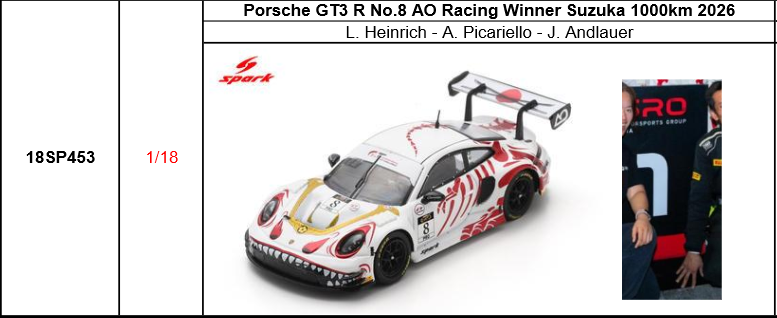 【スパーク(18SP453)ご予約商品10/14締切】1/18 ポルシェ GT3 R No.8 AO Racing 2026年鈴鹿1000km 優勝 L.ハインリッヒ／A.ピカリエッロ／J.アンドラウアー with Pit Board　予価：税込￥40700