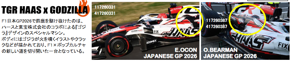 【ミニチャンプス(417260331)ご予約商品4/29締切】1/43 TGR ハース VF-26 E.オコン 日本GP 2026 ゴジラデザイン 予価：税込￥19250