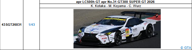 【スパーク(43SGT26031)5/25 19時ご予約商品締切】1/43 apr LC500h GT apr No.31 GT300 SUPER GT 2026(小高 一斗／小山 美姫／チャーリー・ヴルツ)予価：税込￥13200