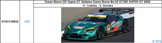【スパーク(43SGT26052)5/25 19時ご予約商品締切】1/43 Green Brave GR Supra GT Saitama Green Brave No.52 GT300 SUPER GT 2026(吉田 広樹／野中 誠太)予価：税込￥13200