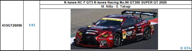 【スパーク(43SGT26096)5/25 19時ご予約商品締切】1/43 K-tunes RC F GT3 K-tunes Racing No.96 GT300 SUPER GT 2026(新田 守男／高木 真一)予価：税込￥13200