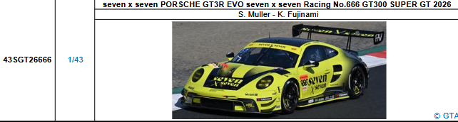 【スパーク(43SGT26666)5/25 19時ご予約商品締切】1/43 seven x seven PORSCHE GT3R EVO seven x seven Racing No.666 GT300 SUPER GT 2026(スヴェン・ミューラー／藤波 清斗)予価：税込￥13200