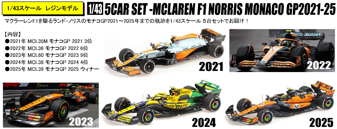 【ミニチャンプス(572210425)ご予約商品8/16締切】1/43 マクラーレン MCL35M～MCL39 ランド・ノリス モナコGPコレクション 2021～2025 5台セット 予価：税込￥96800