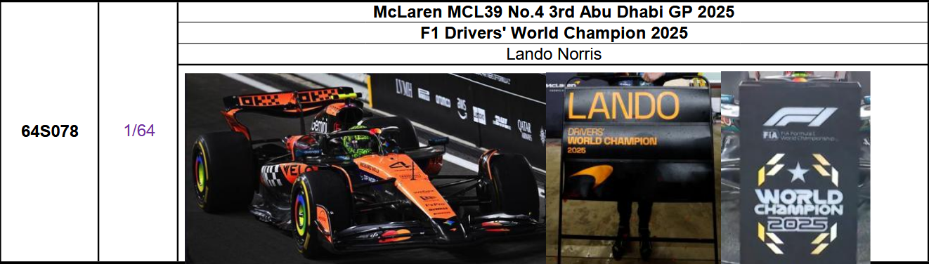 スパーク(64S078)ご予約商品26/01/04締切】1/64 マクラーレン MCL39 L