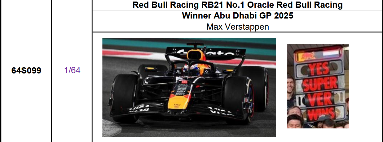 スパーク(64S099)ご予約商品1/8締切】1/64 レッドブル RB21 M