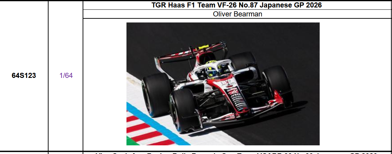 【スパーク(64S123)ご予約商品6/28締切】1/64 ハースF1 VF-26 O.ベアマン 2026年日本GP No.87 予価：税込￥3300　