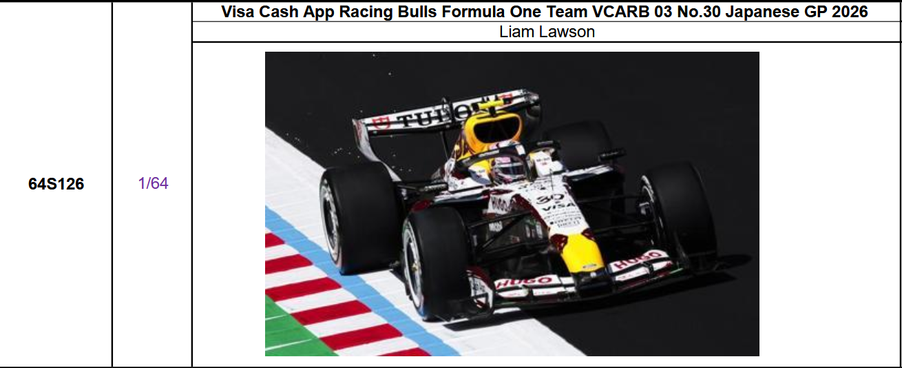 【スパーク(64S126)ご予約商品6/28締切】1/64 レーシングブルズ VCARB03 L.ローソン 2026年GP日本GP No.30 予価：税込￥3300