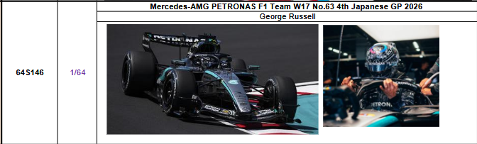 【スパーク(64S146)ご予約商品7/2締切】1/64 メルセデス F1 W17 G.ラッセル 2026年日本GP4位スペシャルフィギュア付 No.63 予価：税込￥7700 