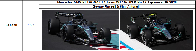 【スパーク(64S148)ご予約商品7/2締切】1/64 メルセデス F1 W17 K.アントネッリ＆G.ラッセル2台セット 2026年日本GP 予価：税込￥8800 