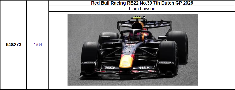 【スパーク(64S273)ご予約商品10/18締切】1/64 レッドブル RB22 No.30 L.ローソン 2026年オランダGP 7位　予価：税込￥3300