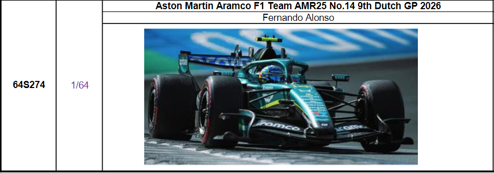 【スパーク(64S274)ご予約商品10/18締切】1/64 アストンマーティン AMR26 No.14 F.アロンソ 2026年オランダGP 9位　予価：税込￥3300