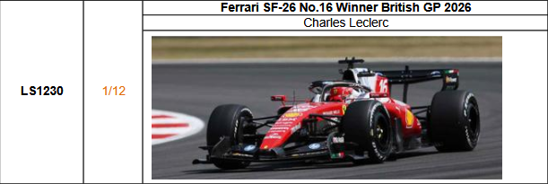 【ルックスマート(LS1230)ご予約商品8/3締切】1/12 フェラーリ SF-26 No.16 C.ルクレール 2026年イギリスGP優勝　予価：税込￥159500