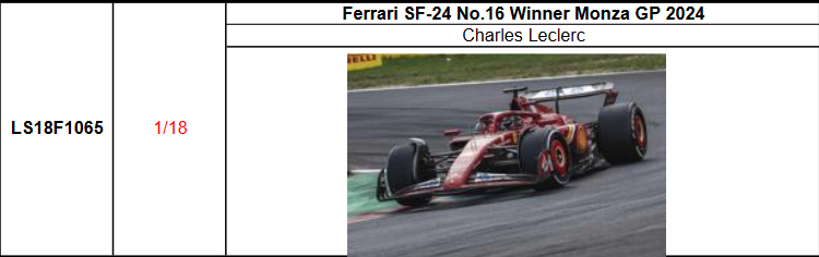 ルックスマート 1/18 フェラーリ SF24 C.ルクレール 2024年イタリアGP(MONZA)優勝 No.16　