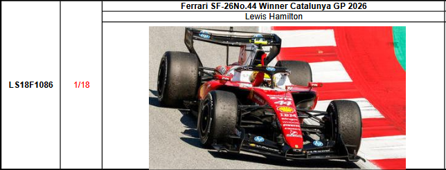 【ルックスマート(LS18F1086)ご予約商品7/14締切】1/18 フェラーリ SF-26 L.ハミルトン with raised hand 2026年バルセロナ・カタルーニャGP優勝 予価：税込￥44000