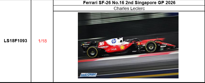 【ルックスマート(LS18F1093)ご予約商品11/12締切】1/18 フェラーリ SF-26 No.16 C.ルクレール 2026年シンガポールGP 2位 予価：税込￥44000