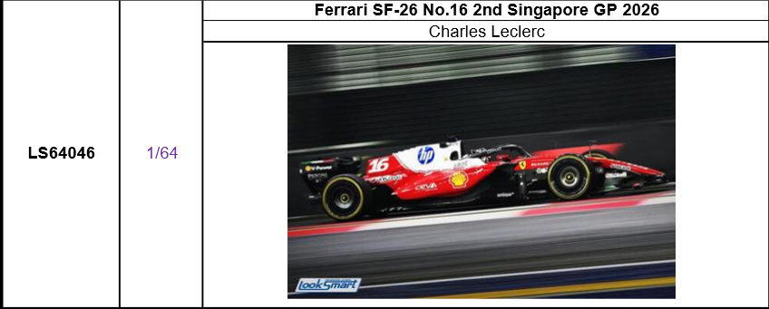 【ルックスマート(LS64046)ご予約商品11/12締切】1/64 フェラーリ SF-26 No.16 C.ルクレール 2026年シンガポールGP 2位 予価：税込￥5500
