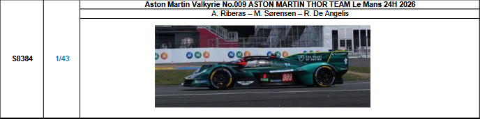 【スパーク(S8384)ご予約商品8/3締切】1/43 Aston Martin Valkyrie No.009 ASTON MARTIN THOR TEAM 2026ルマン24時間レース A.リベラス-M.ソーレンセン-R.デ・アンジェリス 予価：税込￥13970