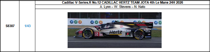 【スパーク(S8387)ご予約商品8/3締切】1/43 Cadillac V-Series.R No.12 CADILLAC HERTZ TEAM JOTA 2026ルマン24時間レース4位 A.リン-W.スティーブンス-N.ナト 予価：税込￥13970
