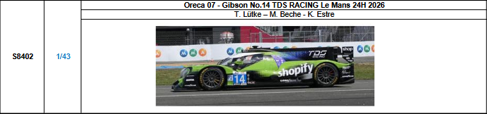 【スパーク(S8402)ご予約商品8/3締切】1/43 Oreca 07-Gibson No.14 TDS RACING 2026ルマン24時間レース T.リュトケ-M.ベッシュ-K.エストレ 予価：税込￥13970