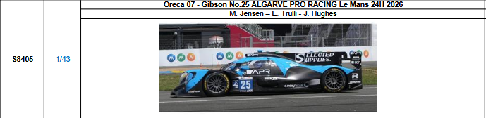 【スパーク(S8405)ご予約商品8/3締切】1/43 Oreca 07-Gibson No.25 ALGARVE PRO RACING 2026ルマン24時間レース M.イェンセン-E.トゥルーリ-J.ヒューズ 予価：税込￥13970