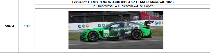 【スパーク(S8434)ご予約商品8/3締切】1/43 Lexus RC F LMGT3 No.87 AKKODIS ASP TEAM 2026ルマン24時間レース P.ウンブラレスク-C.シュミット-J.M.ロペス 予価：税込￥13970