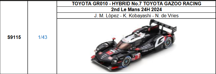 スパーク(S9115)ご予約商品8/8締切】1/43 TOYOTA(トヨタ)GR010 HYBRID 
