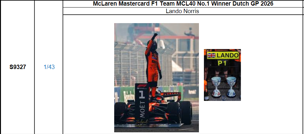 【スパーク(S9327)ご予約商品10/18締切】1/43 マクラーレン MCL40 No.1 L.ノリス 2026年オランダGP 優勝 ドライバーフィギュア・ピットボード付　予価：税込￥16500