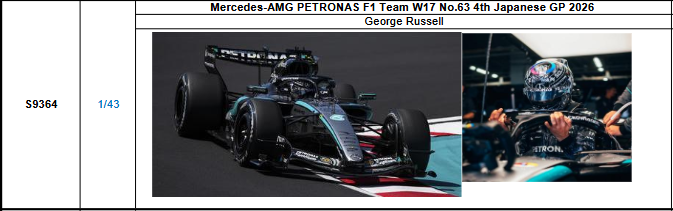 【スパーク(S9364)ご予約商品7/2締切】1/43 メルセデス F1 W17 G.ラッセル 2026年日本GP4位スペシャルフィギュア付 No.63 予価：税込￥16940 