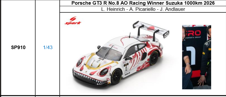 【スパーク(SP910)ご予約商品10/14締切】1/43 ポルシェ GT3 R No.8 AO Racing 2026年鈴鹿1000km 優勝 L.ハインリッヒ／A.ピカリエッロ／J.アンドラウアー with Pit Board　予価：税込￥16500